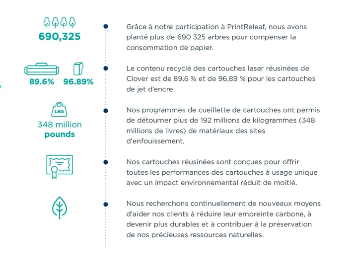 667921A-Reman Day-Bullets-FR-01-1